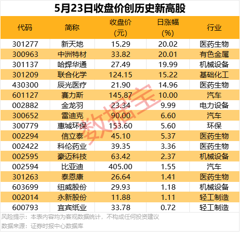 爱华外汇官网入口个人股票交易的税费有哪些，理财者该如何应对？
